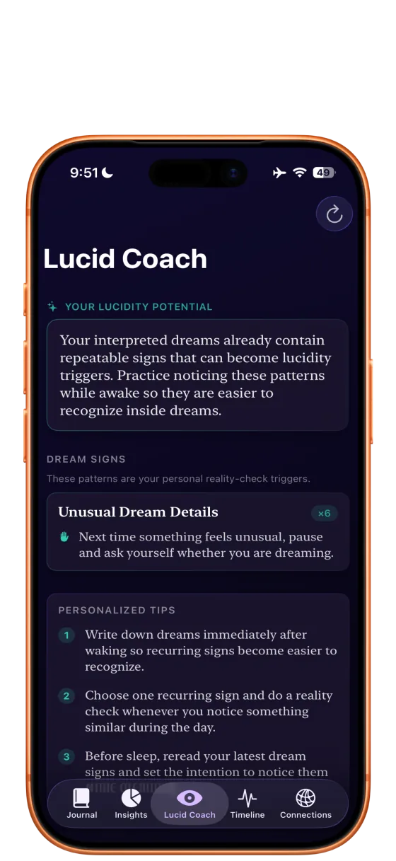 Coach lucide avec signes de rêve et tests de réalité